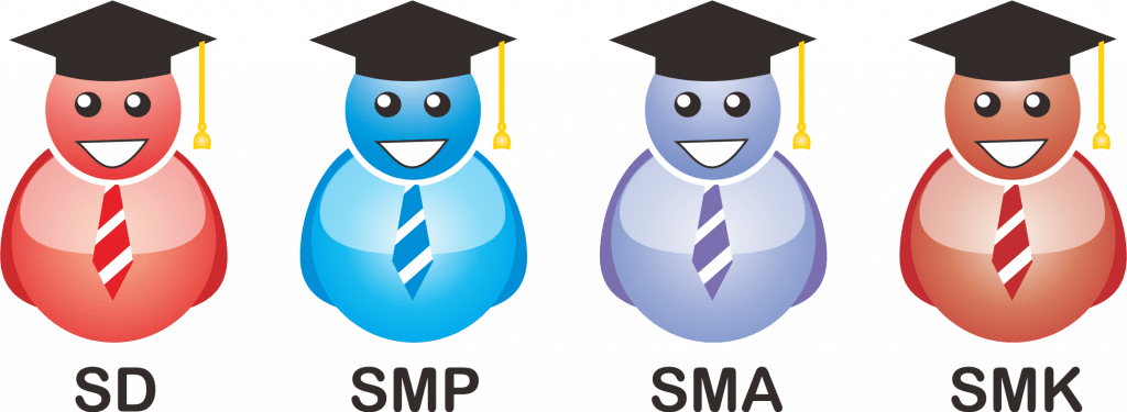 les privat sd smp sma jakarta bogor tangerang bekasi tutorindonesia