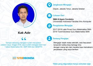 profil guru les privat tutorindonesia