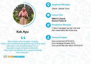 profil guru les privat tutorindonesia