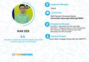 profil guru les privat tutorindonesia
