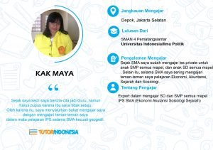 profil guru les privat tutorindonesia