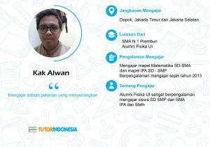 profil guru les privat tutorindonesia
