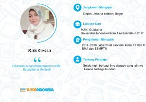 profil guru les privat tutorindonesia