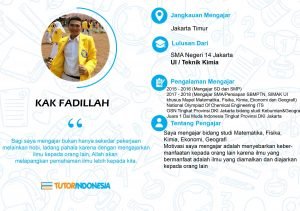 profil guru les privat tutorindonesia