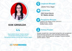 profil guru les privat tutorindonesia