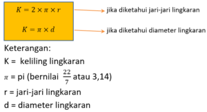 Lingkaran
