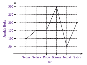 "<yoastmark