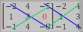 determinan matriks 3x3