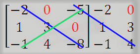 determinan matriks 3x3