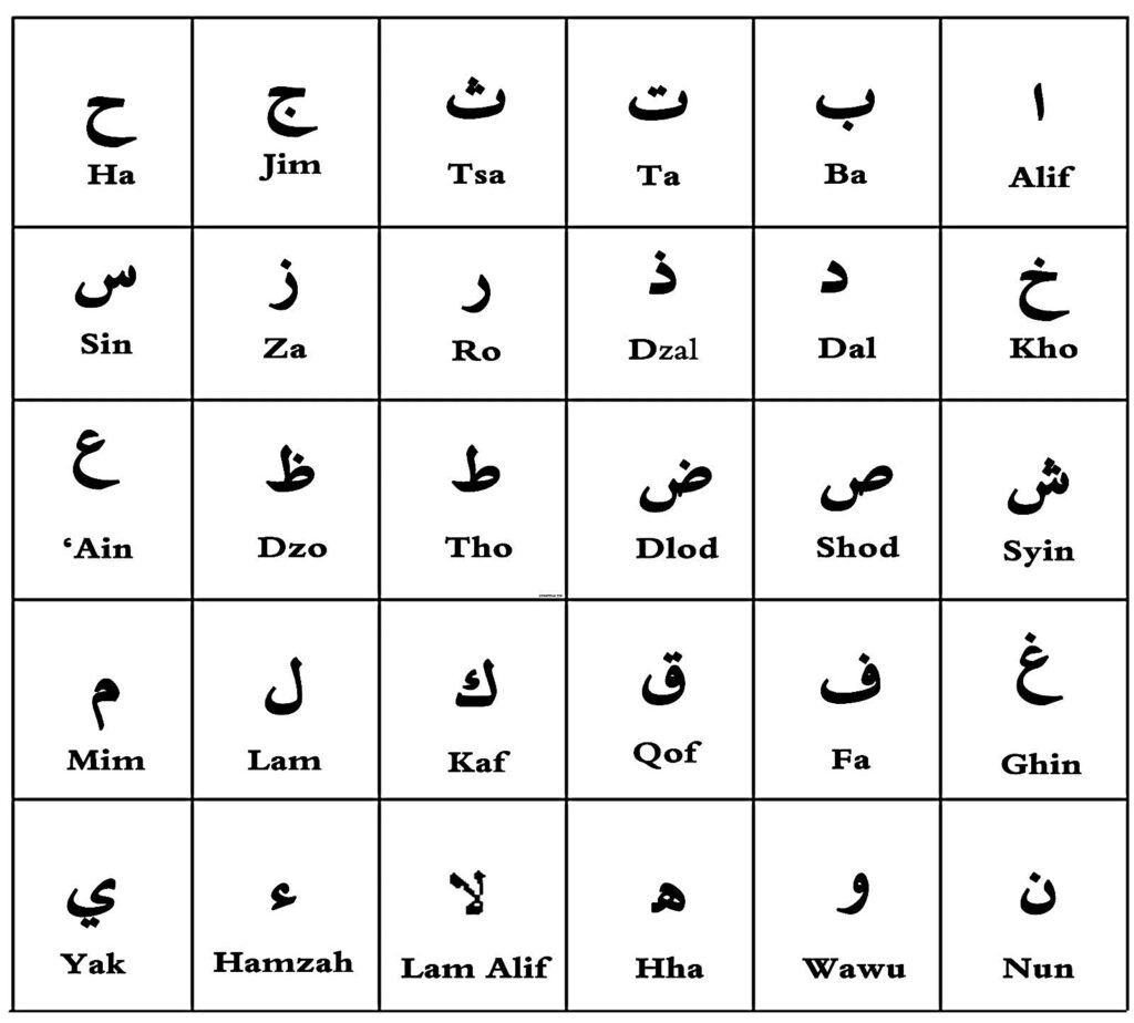 cara belajar menulis bahasa arab sambung