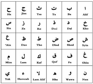 cara belajar menulis bahasa arab sambung