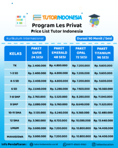 biaya les sd per bulan, biaya les privat per hari, guru private matematika, les privat matematika, les privat Jakarta, biaya les privat Jakarta,