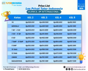 katalog biaya les privat harga les privat tarif les rumahan dari tutorindonesia