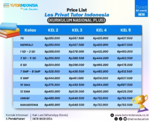 katalog biaya les privat harga les privat tarif les rumahan dari tutorindonesia