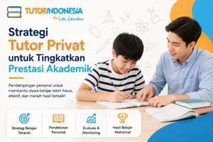 Strategi Tutor Privat untuk Tingkatkan Prestasi Akademik