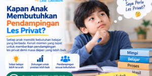 Kapan Anak Membutuhkan Pendampingan Les Privat?